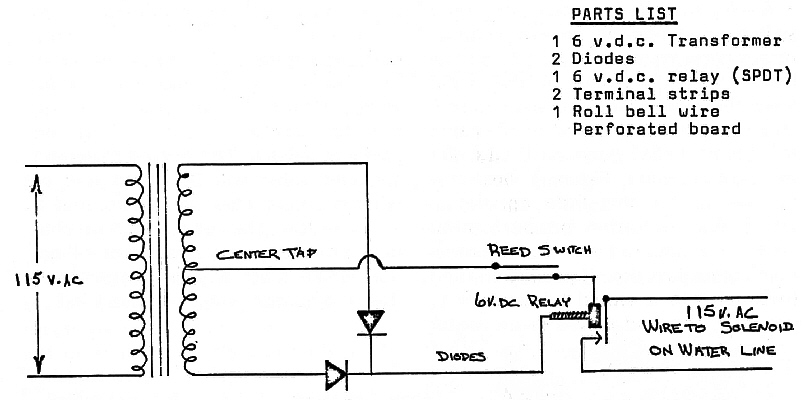 Diagram of rectifier and relay used to operate reed
switch and water line solenoid valve on 115 V