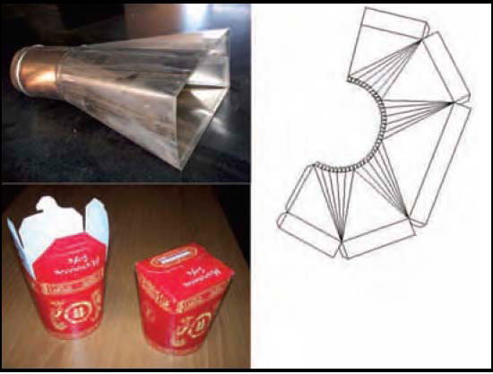 Examples of circle-to-square transition pieces (sheet-metal connector and restaurant take-home food container).