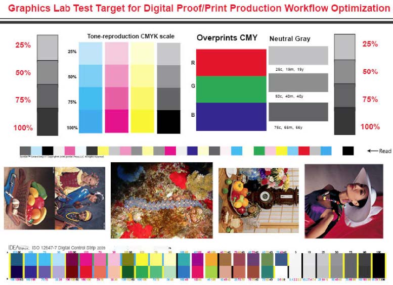 This image shows test image for printing with multiple images with various colors