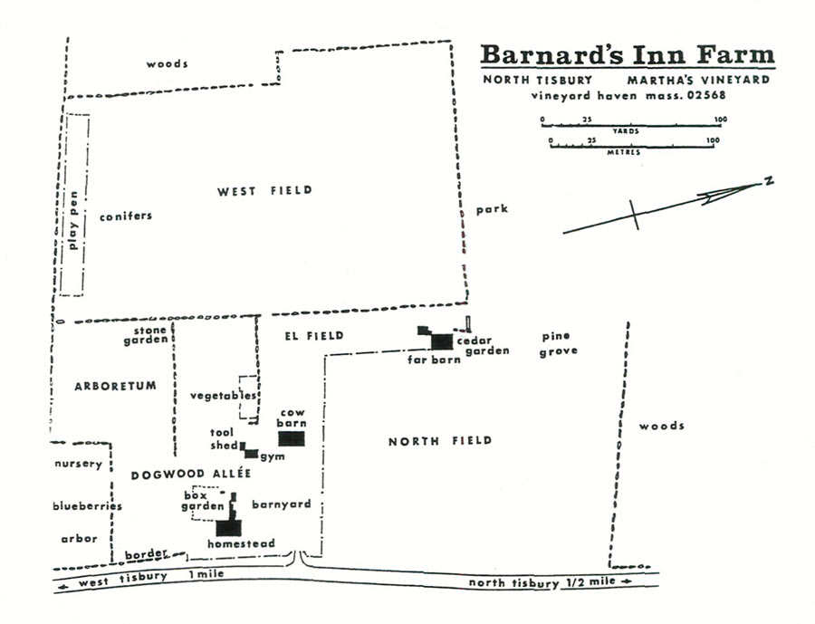 Barnard's Inn Farm