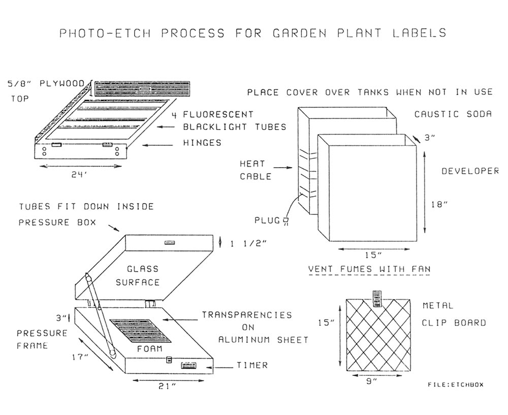 photo etch equipment for plant 
tags