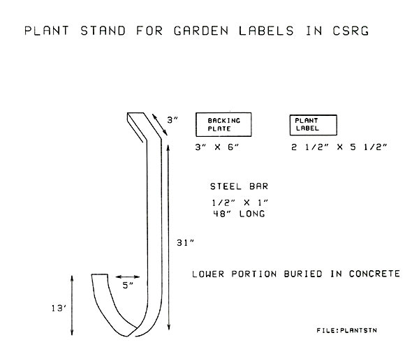 plant stand for garden labels