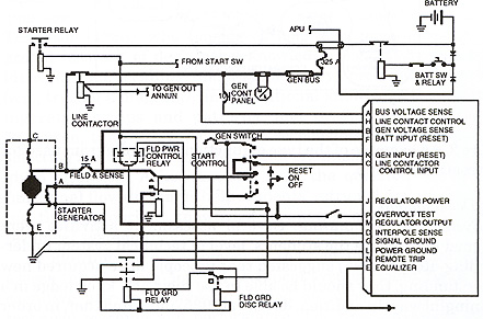 An example of the type of schematic diagram used for the control group