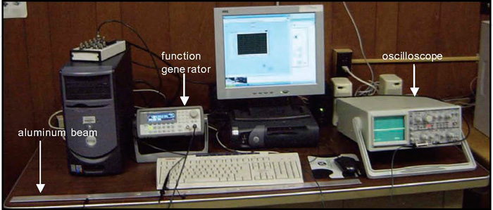 Experimental setup for Lamb wave propagation.