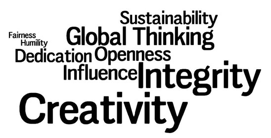 image of word arts of top leadership qualities CEOs cited as most important. Lists: Creativity, Integrity, Influence, Dedication, Openness, Global Thinking, Sustainability, Fairness, Humility