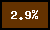 2.9%\%