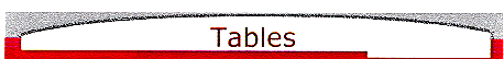 tables.gif (8288 bytes)